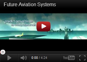 Future Aviation Systems