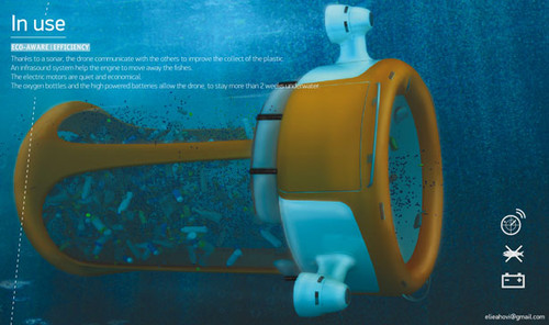 Future Drone, Ocean, plastic waste