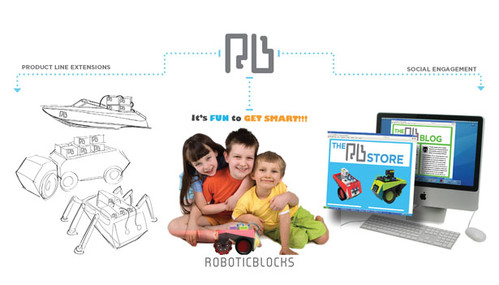 interactive robotic toy for children