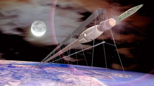 StarTram, future Space Ships, Maglev train