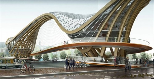 Futuristic architecture, bridge in Amsterdam
