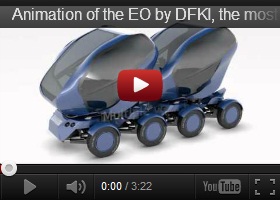 EO Electric Car, DFKI, future vehicle