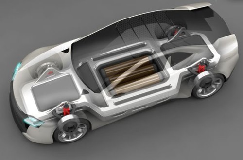 H2Cell, future electric car