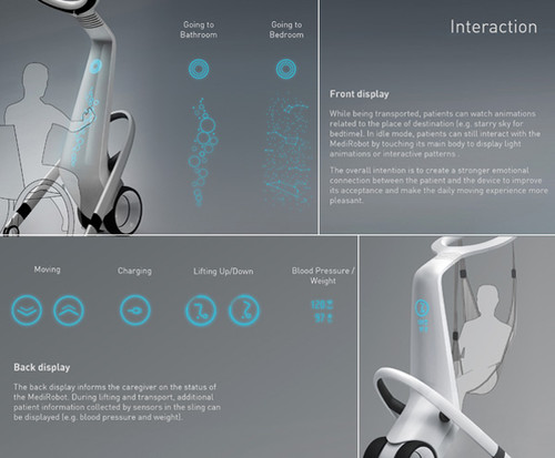 MediRobot, futuristic technology, transport Hospital Patients