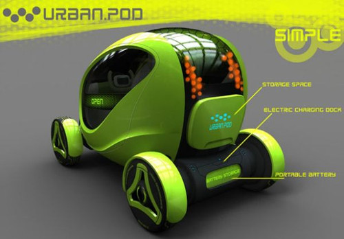 Urban Pod, futuristic car