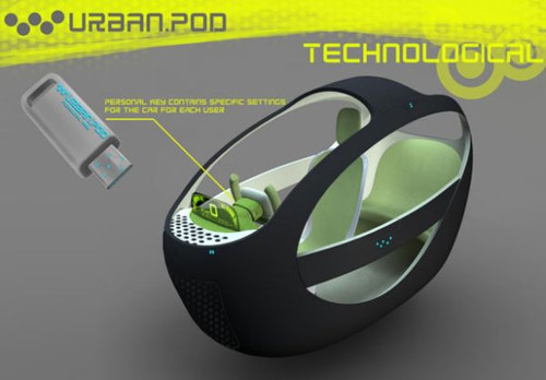 Urban Pod, futuristic tranportation