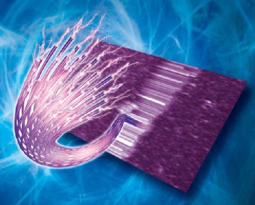 conductive plastic nanofibers, future material