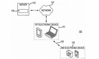 apple intelligent voice control