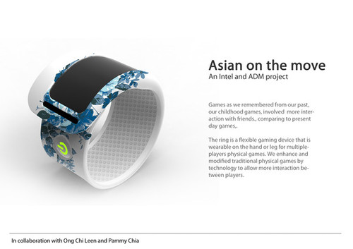 futuristic gadget, The Ring Asian, future device