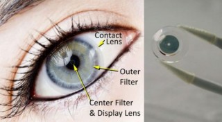 iOptik, Lenses, future soldiers, innovation technology-