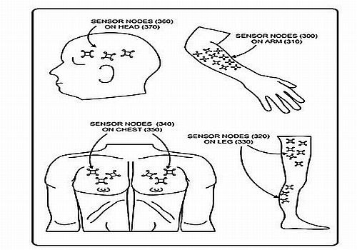 microsoft, patent motion controller