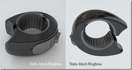 Future technology, Ringbow Game Controller, GloriaSt, gadgets, futuristic devices
