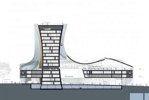 NAU, 2007, New National Library, Czech Republic, Competition, Czech architecture, architecture concept