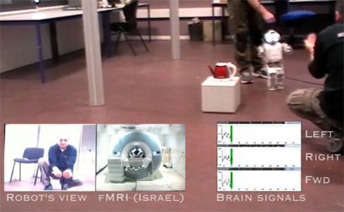 mind controlled robot