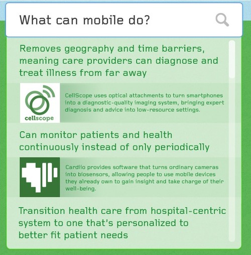 mobile health, smartphone, future medicine