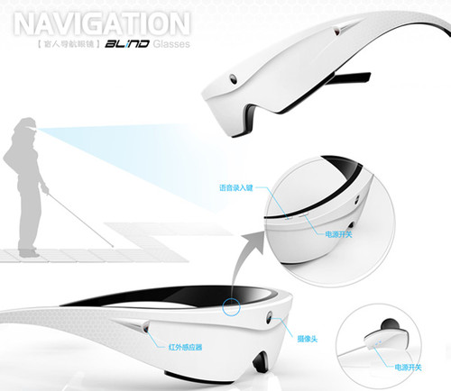 navigation glasses, blind, Xu Guang  suo, futuristic devices, smart gadgets