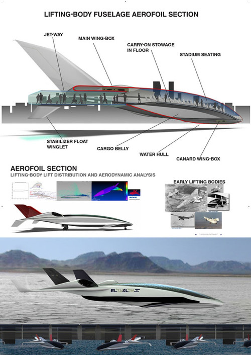 commercial aircraft, shabtai hirshberg, commercial aviation, economy cars, futuristic aircraft