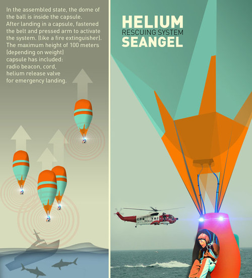seangel helium rescuing system, fedor porshnev, futuristic technologies, SeAngel