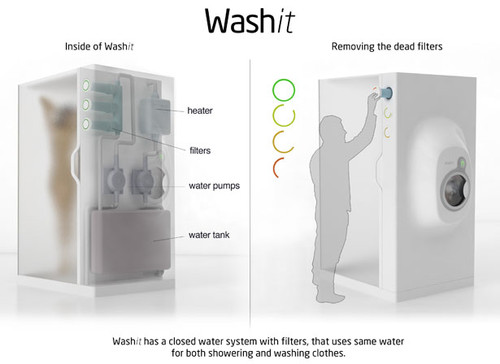 washit, shower and washing machine, futuristic device, concept design, Concept design award 2012