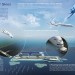 Future aircraft, futuristic aircraft, Airbus, Smarter Skies, future aviation, Air Traffic Management, sustainable aviation