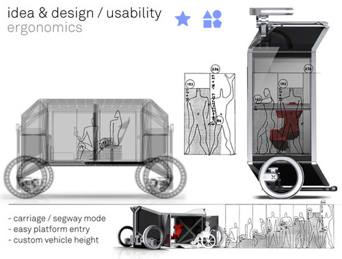 Tommaso Gecchelin, future of transportation, Next Modular Self Driving Vehicle, future transportation, future vehicle, futuristic vehicle
