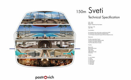 future yachts, green transport, green yacht, luxury yacht, Pastrovich, Sveti, yacht concept, megayacht, Italian design studio