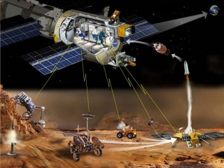 LEGO Mindstorm robot, Sunita Williams, DTN system, technology innovation, DTN, interplanetary internet, space internet, ISS, ESA, NASA