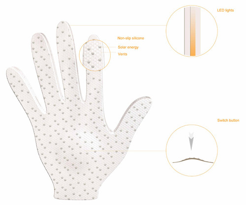 future, futuristic, LED silicone glove, Night Communication, Wang Lili, future concepts, future gadget, futuristic devices