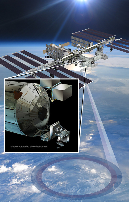 future, ISS-RapidScat project, NASA, JPL, ISS-RapidScat, ISS, Mike Suffredini, NASA project, Howard Eisen, QuikScat, futuristic