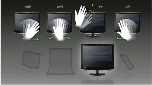 future, EyeSight, digital interaction, gesture technology, futurist technology, technology futurist, fingertip tracking technology, touch-free tech, futuristic
