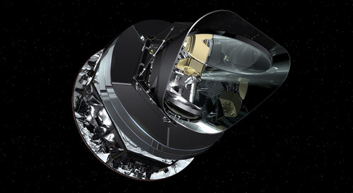 NASA, Planck Cosmology Findings, space future