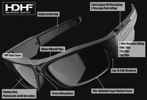 future, Pivothead, future sunglasses, video sunglasses, future devices, future gadget, new concept, futuristic