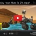 Curiosity Rover, Mars Water, Life on Mars, Space Future, Life in Space