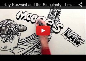 Ray Kurzweil, Singularity, Lew Keilar, futuristic, future trends, future life, future technology