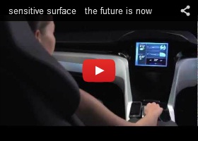 Sensitive Surface, The Future Is Now, Future Technology, Innovative, Futuristic Life, Future Trends