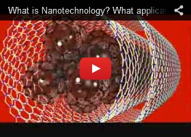 Nanotechnology, Futuristic, Future Technology, Innovation, Future Trends