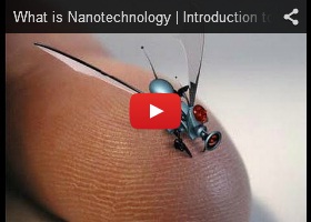 What is Nanotechnology, future trends, futuristic, future technology, innovation