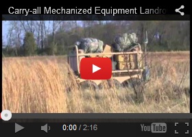 Future Wars, Carry-all Mechanized Equipment Landrover (CaMEL) Military Robots, Future Trends, Military Technology