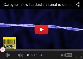 Futuristic technology, Carbyne – New Hardest Material Is Double The Strength Of Graphene
