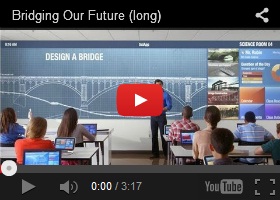 Futuristic Life, The Classroom Of The Future, Future Trends