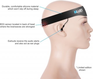 Futuristic Gadget, LUCI, sleep, Advanced Lucid Dream Inducer, Future Gadget, Brainwave, GXP Technologies