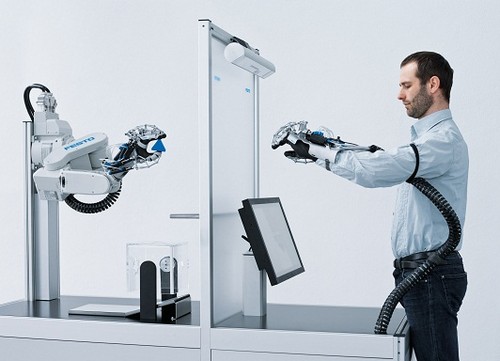 Festo, Production Of The Future - New Operating Concepts Between People And Machines, ExoHand, Futuristic Technology
