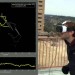Futuristic Technology, Centimeter-Accurate GPS Demo, Cockrell School of Engineering, Virtual Reality, Augmented Reality