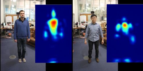 Capturing a Human Figure Through a Wall using RF Signals, Wi-Fi, Futuristic Technology, MIT
