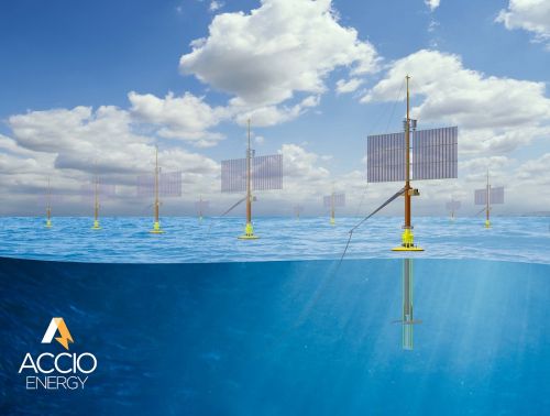 Accio's ElectroHydroDynamic (EHD) Turbine-less Wind Energy System, The Future of Energy, Accio Energy, EHD Wind Power, Alternative Energy